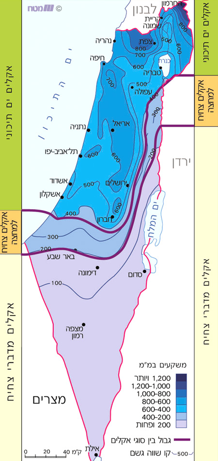 משקעים ואזורי אקלים בישראל